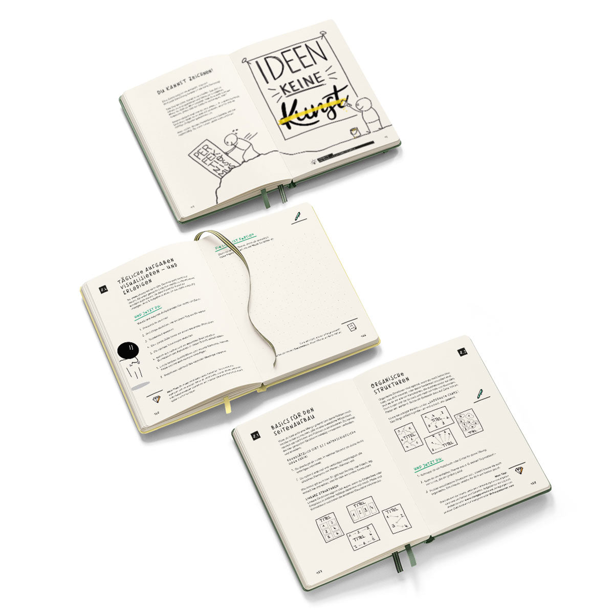 Leuchtturm1917 - Sketchnote Journal